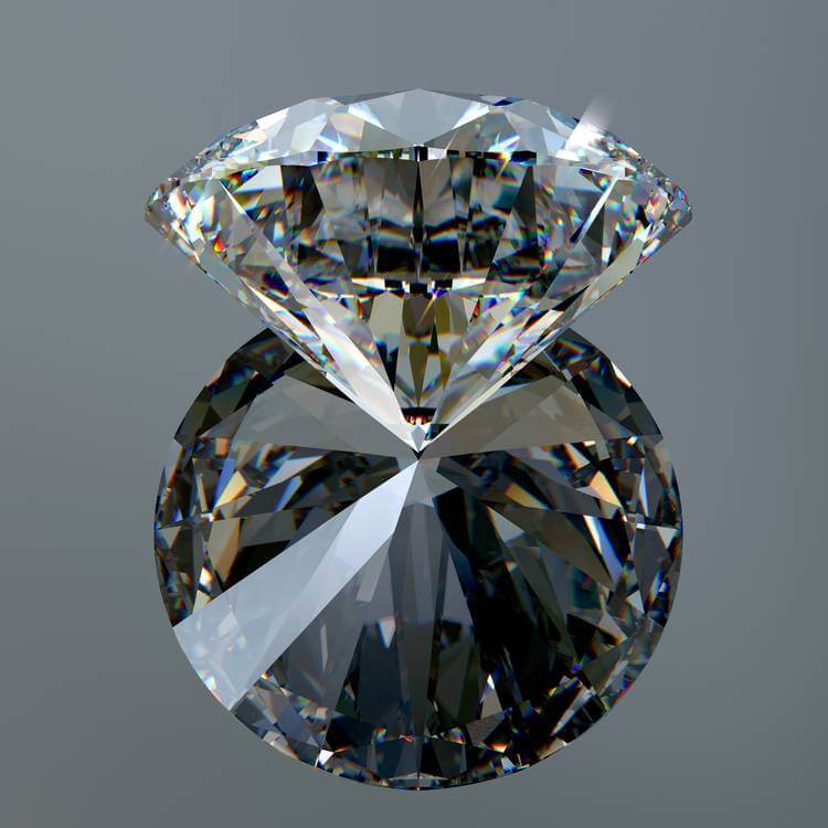 MOISSANITE DEF "Premium Brilliance" - SOPHYGEMS
