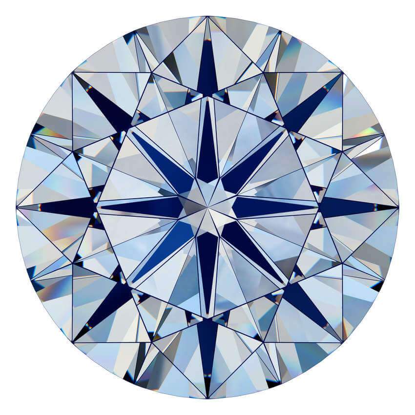 MOISSANITE GHI "Brilliance Forever" - SOPHYGEMS