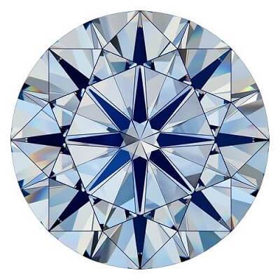 MOISSANITE DEF "Premium Brilliance" - SOPHYGEMS